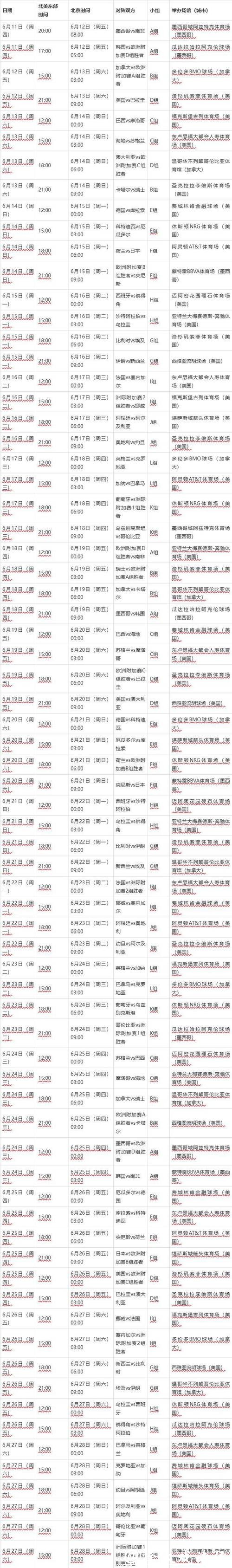 2026世界杯赛程表全解析与比赛时间安排 2026世界杯赛程表全解析与比赛时间安排