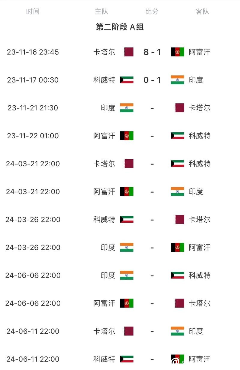 2026世界杯赛程表及直播时间安排完整版