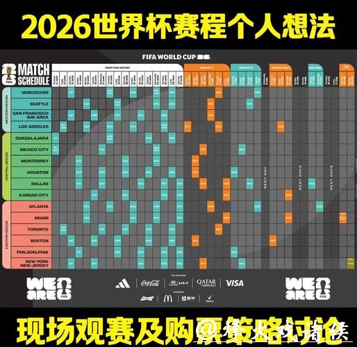 2026世界杯详尽预测与专业推荐指南