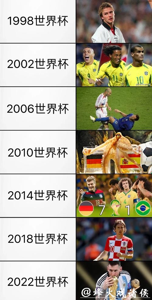 探索世界杯下注方式知乎讨论热点