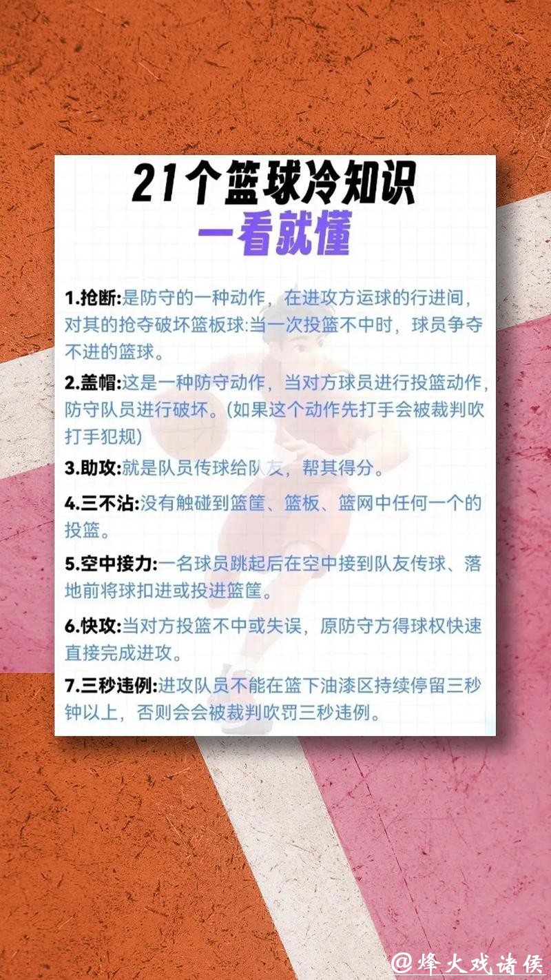全面解析篮球世界杯投注规则与技巧